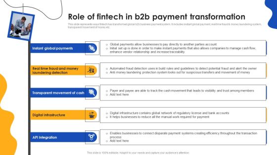 E Commerce Operations In B2b Role Of Fintech In B2b Payment Transformation Rules PDF E Commerce Operations In B2b Role Of Fintech In B2b Payment Transformation Rules PDF