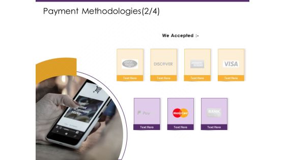 E Commerce Payment Methodologies Accepted Ppt PowerPoint Presentation Icon Gridlines PDF E Commerce Payment Methodologies Accepted Ppt PowerPoint Presentation Icon Gridlines PDF