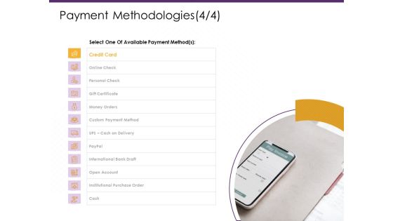E Commerce Payment Methodologies Payment Ppt PowerPoint Presentation Gallery File Formats PDF