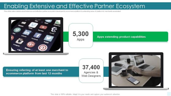 E Commerce Platform Investor Fundraising Elevator Enabling Extensive And Effective Partner Ecosystem Graphics PDF E Commerce Platform Investor Fundraising Elevator Enabling Extensive And Effective Partner Ecosystem Graphics PDF
