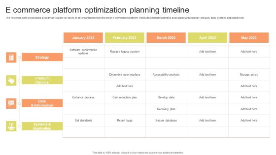 E Commerce Platform Optimization Planning Timeline Sample PDF E Commerce Platform Optimization Planning Timeline Sample PDF