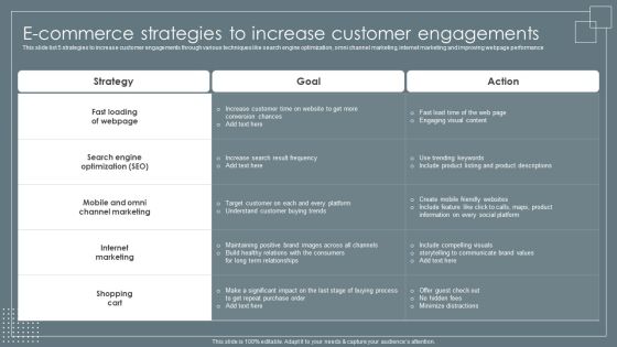 E Commerce Strategies To Increase Customer Retail Business Growth Marketing Techniques Microsoft PDF E Commerce Strategies To Increase Customer Retail Business Growth Marketing Techniques Microsoft PDF