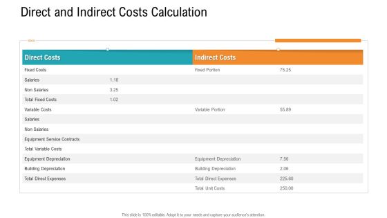 E Healthcare Management System Direct And Indirect Costs Calculation Introduction PDF E Healthcare Management System Direct And Indirect Costs Calculation Introduction PDF