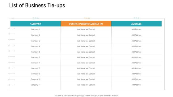E Healthcare Management System List Of Business Tie Ups Clipart PDF E Healthcare Management System List Of Business Tie Ups Clipart PDF