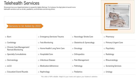 E Healthcare Strategic Development And Approach Telehealth Services Background PDF