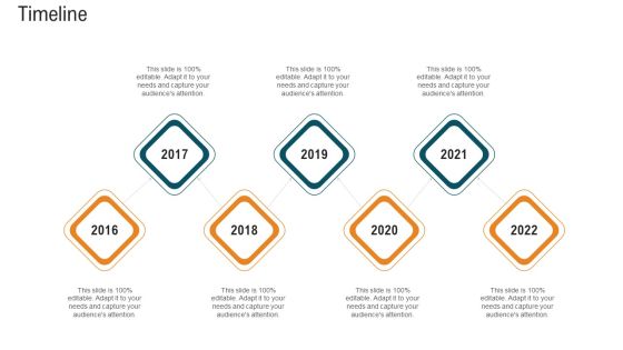E Healthcare Strategic Development And Approach Timeline Topics PDF