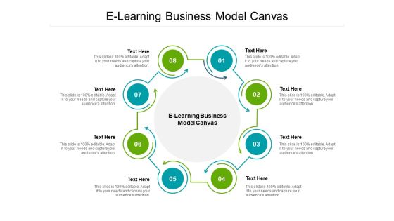 E Learning Business Model Canvas Ppt PowerPoint Presentation Icon Maker Cpb Pdf