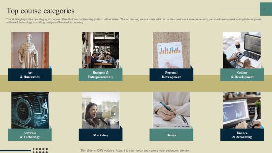 E Learning Platform Company Outline Top Course Categories Portrait PDF E Learning Platform Company Outline Top Course Categories Portrait PDF