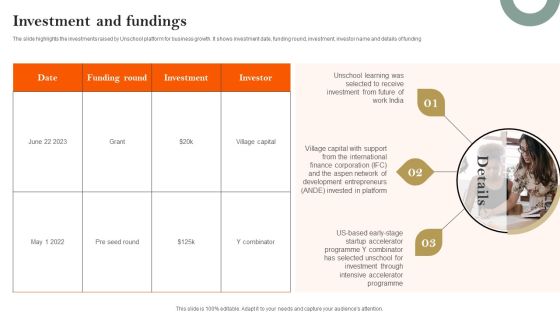 E Learning Platform Company Profile Investment And Fundings Pictures PDF E Learning Platform Company Profile Investment And Fundings Pictures PDF