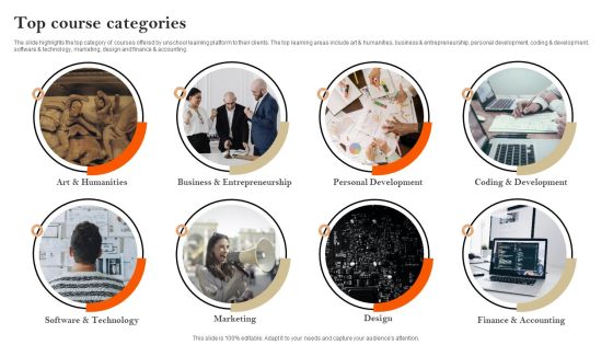 E Learning Platform Company Profile Top Course Categories Formats PDF