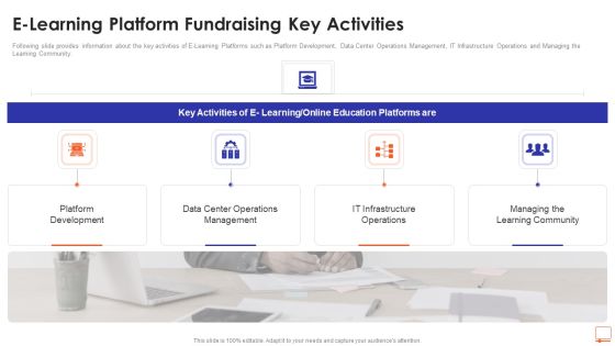 E Learning Platform Fundraising Key Activities Ppt Show Gridlines PDF E Learning Platform Fundraising Key Activities Ppt Show Gridlines PDF