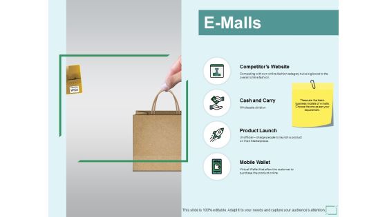 E Malls Mobile Wallet Ppt PowerPoint Presentation Summary Good