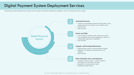 E Payment Transaction System Digital Payment System Deployment Services Ppt Icon Files PDF E Payment Transaction System Digital Payment System Deployment Services Ppt Icon Files PDF
