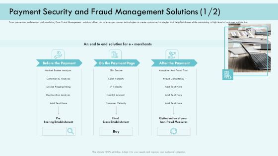 E Payment Transaction System Payment Security And Fraud Management Solutions Analysis Infographics PDF E Payment Transaction System Payment Security And Fraud Management Solutions Analysis Infographics PDF