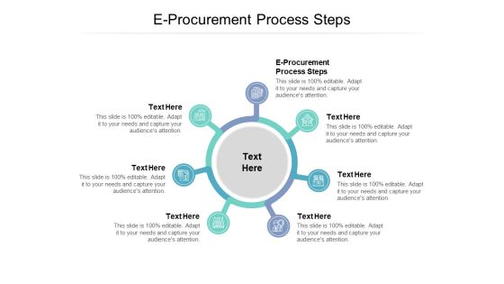 E Procurement Process Steps Ppt PowerPoint Presentation Pictures Outfit Cpb E Procurement Process Steps Ppt PowerPoint Presentation Pictures Outfit Cpb