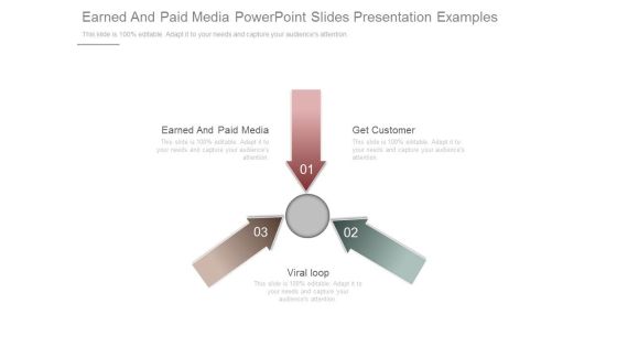 Earned And Paid Media Powerpoint Slides Presentation Examples Earned And Paid Media Powerpoint Slides Presentation Examples