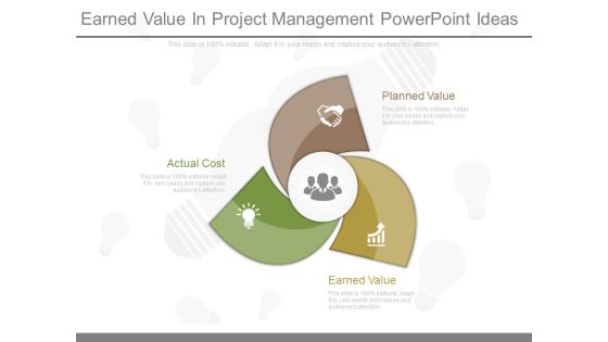 Earned Value In Project Management Powerpoint Ideas Earned Value In Project Management Powerpoint Ideas