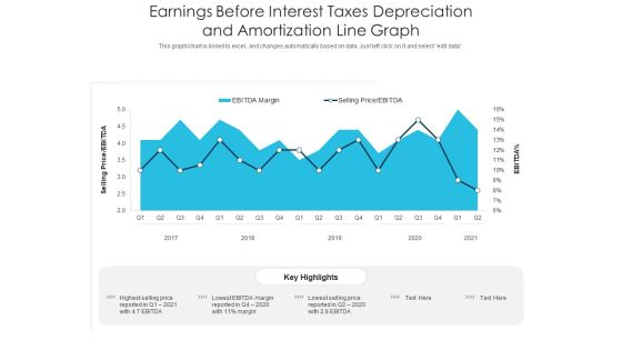 Earnings Before Interest Taxes Depreciation And Amortization Line Graph Ppt PowerPoint Presentation Layouts Aids PDF Earnings Before Interest Taxes Depreciation And Amortization Line Graph Ppt PowerPoint Presentation Layouts Aids PDF