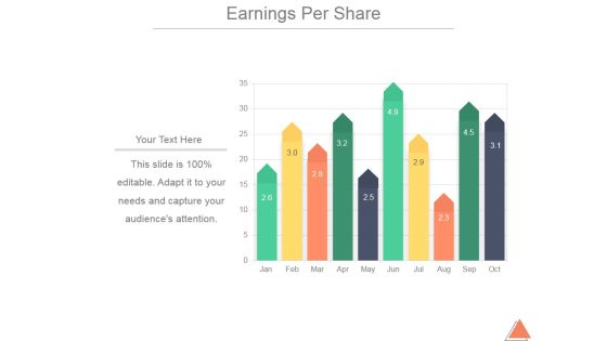 Earnings Per Share Ppt PowerPoint Presentation Pictures
