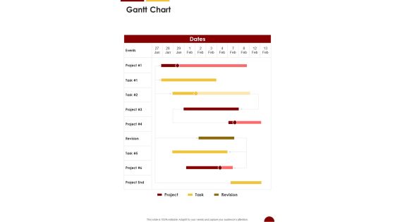 Eatery E Commerce Proposal Gantt Chart One Pager Sample Example Document Eatery E Commerce Proposal Gantt Chart One Pager Sample Example Document