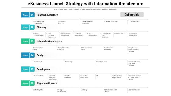 Ebusiness Launch Strategy With Information Architecture Ppt PowerPoint Presentation Gallery Graphics Pictures PDF Ebusiness Launch Strategy With Information Architecture Ppt PowerPoint Presentation Gallery Graphics Pictures PDF