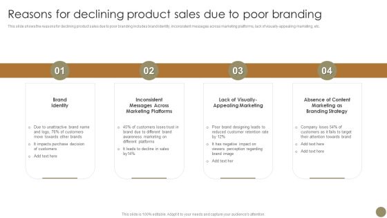 Echniques To Enhance Brand Reasons For Declining Product Sales Due Sample PDF Echniques To Enhance Brand Reasons For Declining Product Sales Due Sample PDF