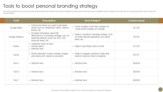 Echniques To Enhance Brand Tools To Boost Personal Branding Strategy Designs PDF Echniques To Enhance Brand Tools To Boost Personal Branding Strategy Designs PDF