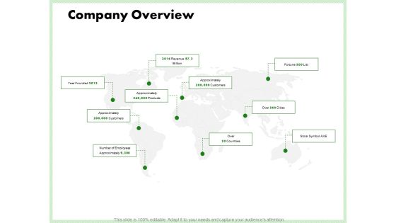 Eco Friendly And Feasibility Management Company Overview Infographics PDF Eco Friendly And Feasibility Management Company Overview Infographics PDF