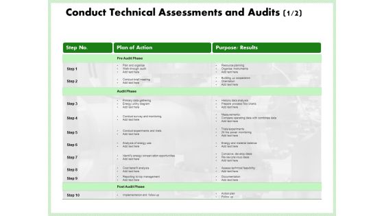 Eco Friendly And Feasibility Management Conduct Technical Assessments And Audits Plan Themes PDF Eco Friendly And Feasibility Management Conduct Technical Assessments And Audits Plan Themes PDF