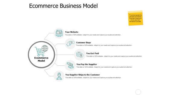 Ecommerce Business Model Ppt PowerPoint Presentation Samples Ecommerce Business Model Ppt PowerPoint Presentation Samples