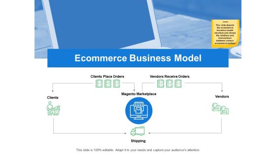 Ecommerce Business Model Shipping Ppt PowerPoint Presentation Professional Summary Ecommerce Business Model Shipping Ppt PowerPoint Presentation Professional Summary