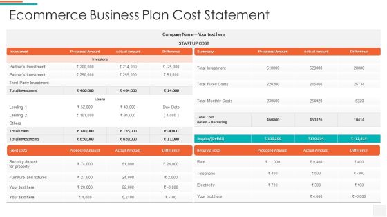 Ecommerce Business Plan Cost Statement Demonstration PDF Ecommerce Business Plan Cost Statement Demonstration PDF