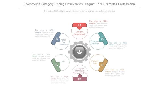 Ecommerce Category Pricing Optimization Diagram Ppt Examples Professional Ecommerce Category Pricing Optimization Diagram Ppt Examples Professional