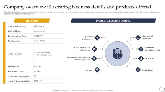 Ecommerce Company Analysis Ecommerce Company Analysis Company Overview Illustrating Business Details And Products Offered Brochure PDF Ecommerce Company Analysis Ecommerce Company Analysis Company Overview Illustrating Business Details And Products Offered Brochure PDF