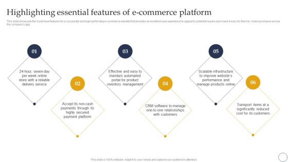 Ecommerce Company Analysis Ecommerce Company Analysis Highlighting Essential Features Of Ecommerce Platform Demonstration PDF Ecommerce Company Analysis Ecommerce Company Analysis Highlighting Essential Features Of Ecommerce Platform Demonstration PDF