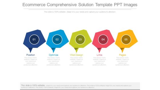 Ecommerce Comprehensive Solution Template Ppt Images Ecommerce Comprehensive Solution Template Ppt Images
