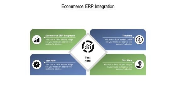 Ecommerce ERP Integration Ppt PowerPoint Presentation Pictures Visuals Cpb Pdf Ecommerce ERP Integration Ppt PowerPoint Presentation Pictures Visuals Cpb Pdf