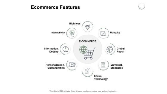 Ecommerce Features Ppt PowerPoint Presentation Icon Aids Ecommerce Features Ppt PowerPoint Presentation Icon Aids