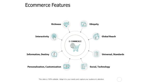 Ecommerce Features Ppt PowerPoint Presentation Pictures Inspiration Ecommerce Features Ppt PowerPoint Presentation Pictures Inspiration