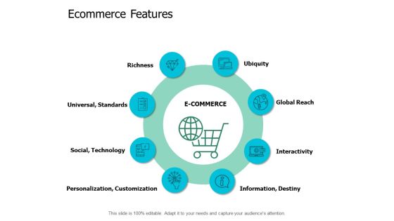 Ecommerce Industry Outline Ppt Powerpoint Presentation Ideas Graphics Template Ecommerce Industry Outline Ppt Powerpoint Presentation Ideas Graphics Template