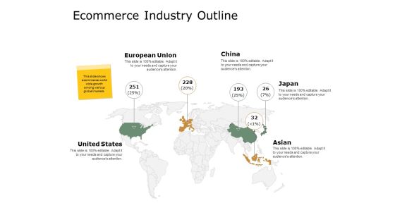 Ecommerce Industry Outline Location Ppt PowerPoint Presentation Infographics Slide Download Ecommerce Industry Outline Location Ppt PowerPoint Presentation Infographics Slide Download