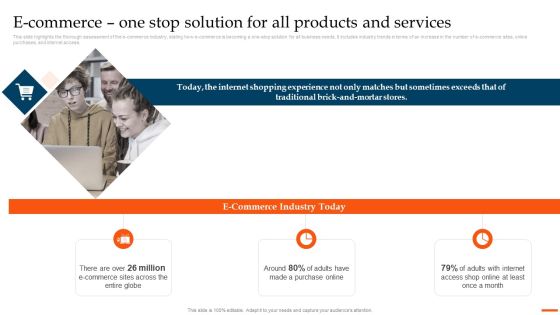 Ecommerce Industry Overview And Analysis Ecommerce One Stop Solution For All Products And Services Professional PDF Ecommerce Industry Overview And Analysis Ecommerce One Stop Solution For All Products And Services Professional PDF
