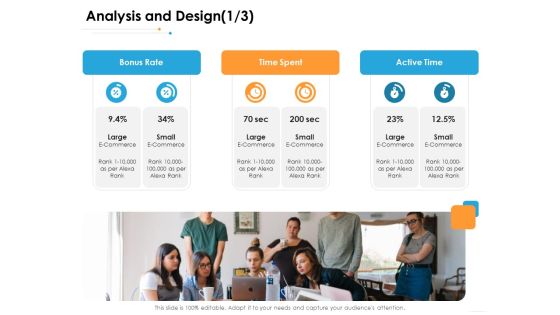 Ecommerce Management Analysis And Design Small Ppt Professional Brochure PDF Ecommerce Management Analysis And Design Small Ppt Professional Brochure PDF