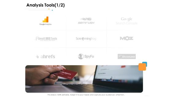Ecommerce Management Analysis Tools Method Ppt Inspiration Model PDF