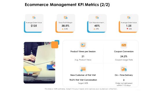 Ecommerce Management Ecommerce Management KPI Metrics Value Ppt File Professional PDF Ecommerce Management Ecommerce Management KPI Metrics Value Ppt File Professional PDF