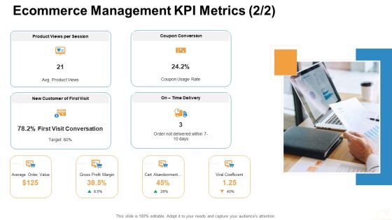 Ecommerce Management KPI Metrics Conversion Ppt Gallery Vector PDF Ecommerce Management KPI Metrics Conversion Ppt Gallery Vector PDF