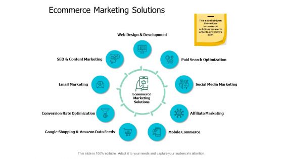 Ecommerce Marketing Solutions Ppt Powerpoint Presentation Ideas Visual Aids Ecommerce Marketing Solutions Ppt Powerpoint Presentation Ideas Visual Aids
