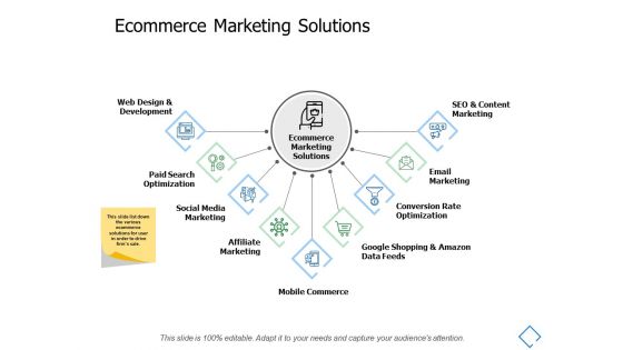 Ecommerce Marketing Solutions Social Media Marketing Ppt PowerPoint Presentation Slides Design Ideas