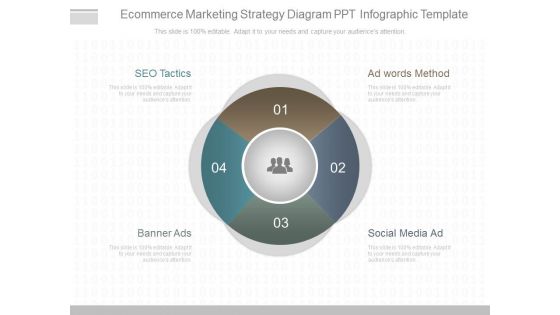 Ecommerce Marketing Strategy Diagram Ppt Infographic Template