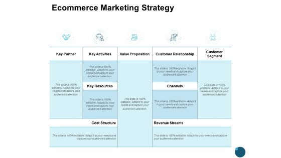 Ecommerce Marketing Strategy Key Resources Ppt PowerPoint Presentation File Objects